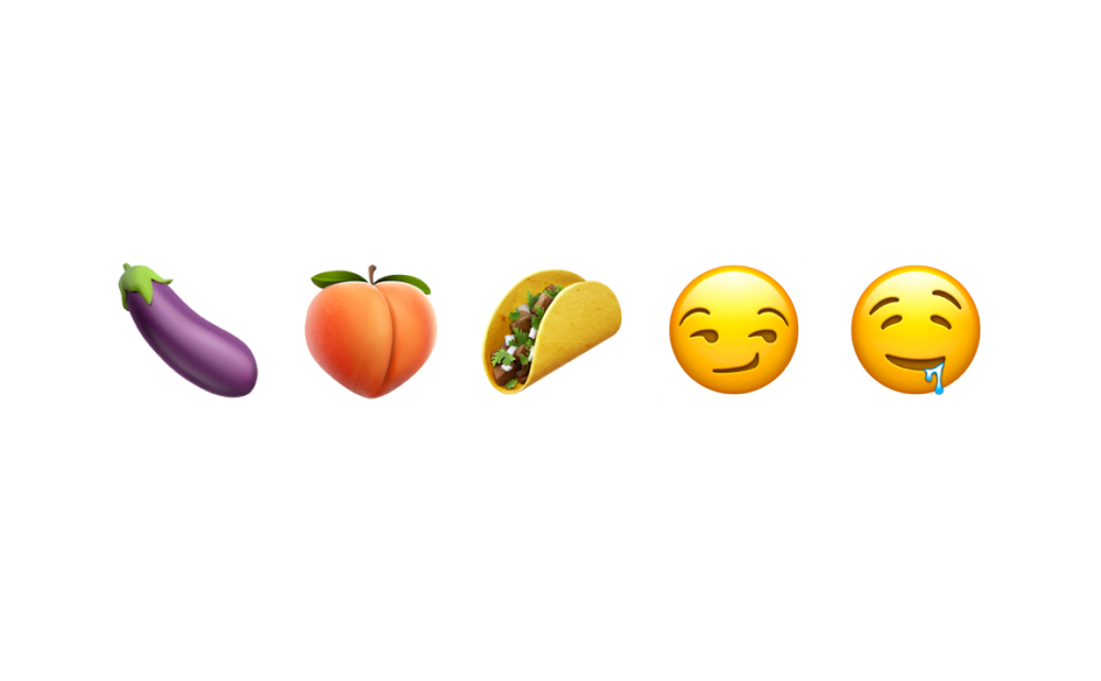 Popular text abbreviations and emojis you should know - Starts at 60